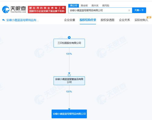 三只松鼠跨界進(jìn)軍母嬰市場，安徽成立新公司引關(guān)注