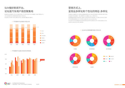 2016中國互聯(lián)網(wǎng)銷售 繁榮與轉(zhuǎn)型的年度觀察